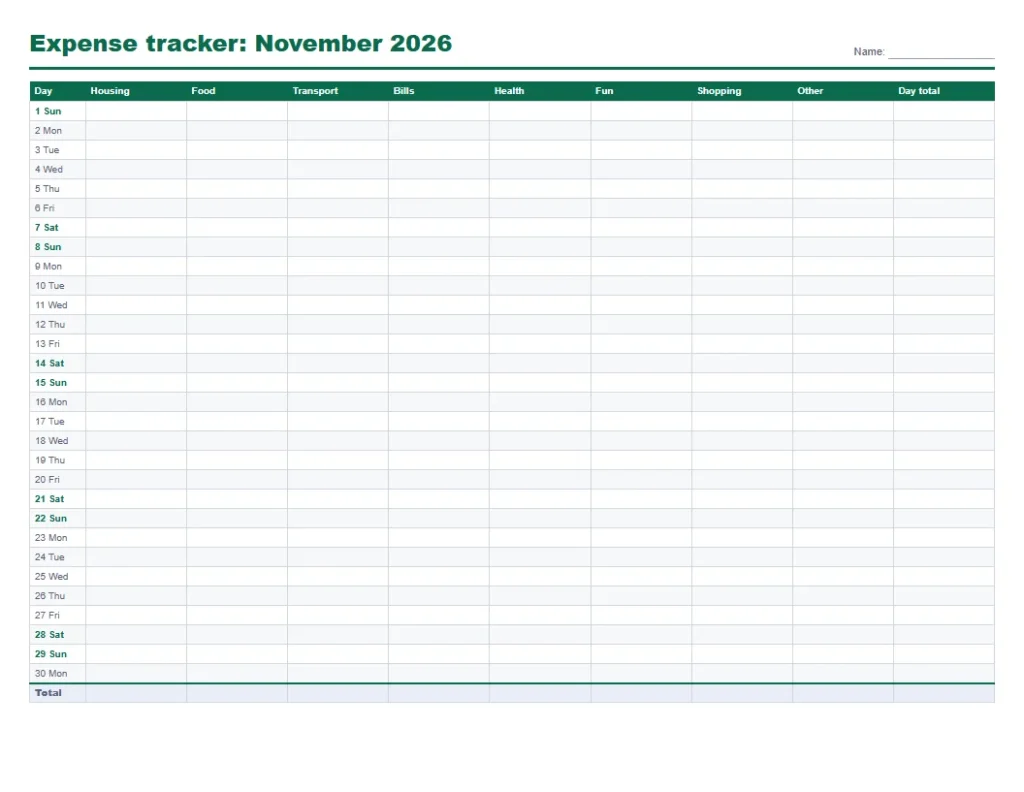 Expense tracker printable daily grid for November 2026 with a row for each day and columns for housing, food, transport, bills, health, fun, shopping and other