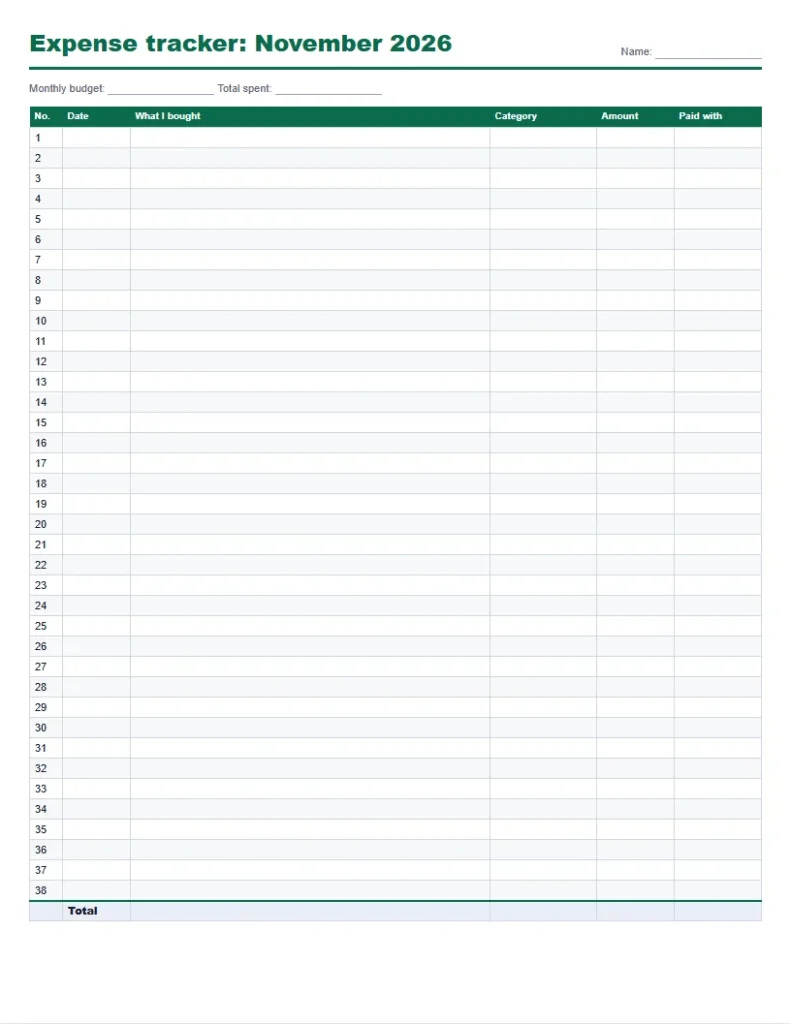 Expense tracker template printable transaction log with date, what I bought, category, amount and paid with columns