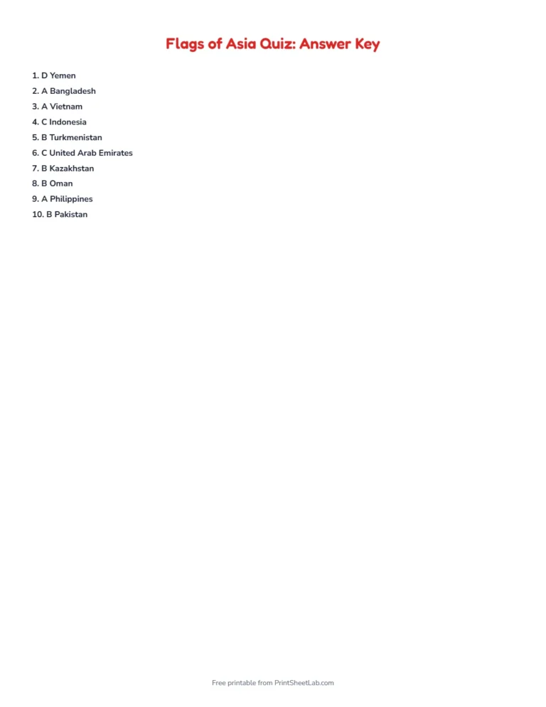 Flags of Asia quiz answer key with every answer