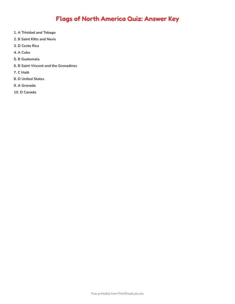 Flags of North America quiz answer key with every answer