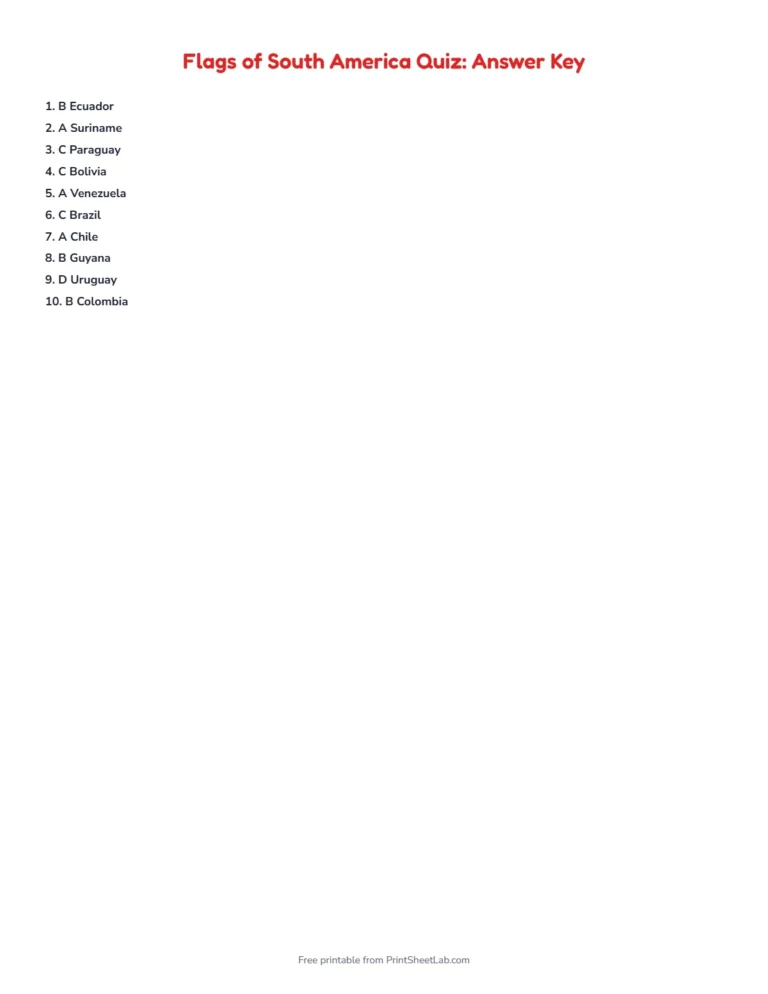 Flags of South America quiz answer key with every answer