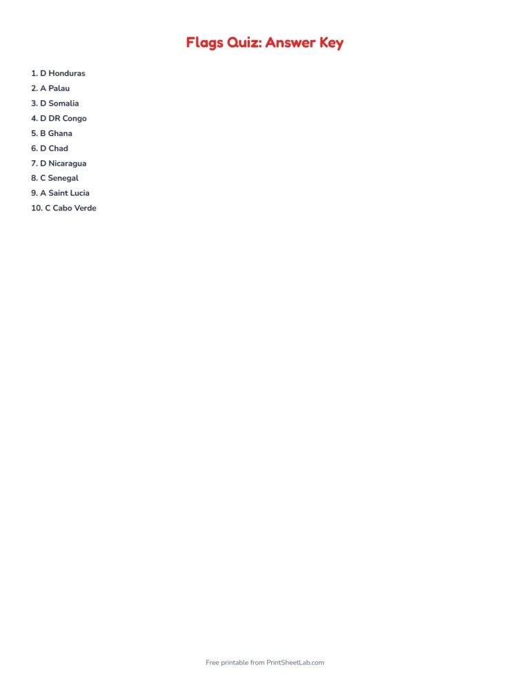 Flags quiz answer key with every answer