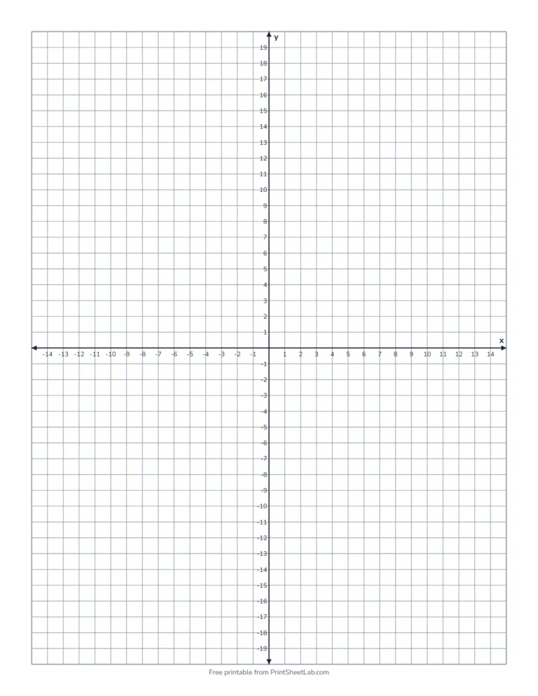 Graph paper with x and y axis printable: one numbered coordinate plane on a Letter page