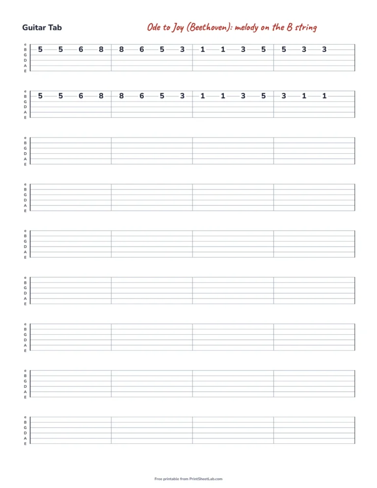 Guitar tab example showing the melody of Ode to Joy written on the B string