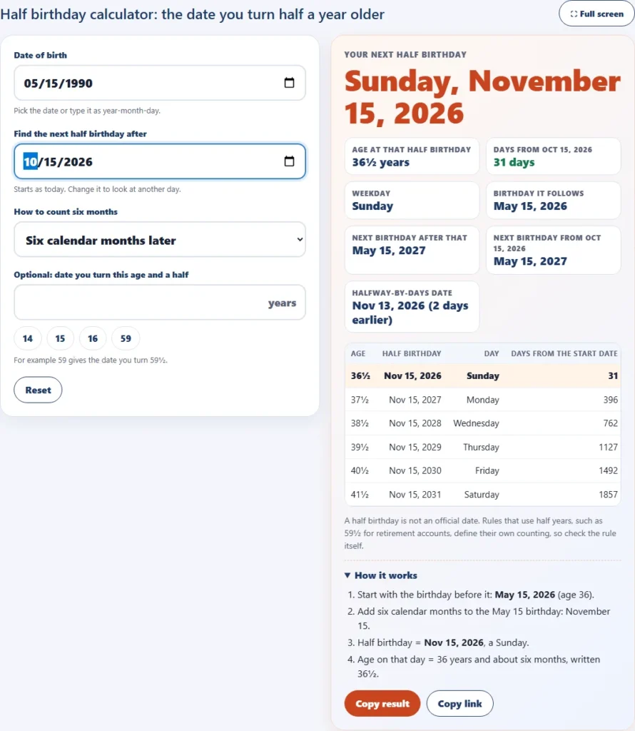 Half birthday calculator for a May 15, 1990 birth date showing the next half birthday on Sunday, November 15, 2026, at age 36 and a half