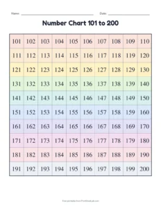 Number chart 101 to 200 printable worksheet for grade 2