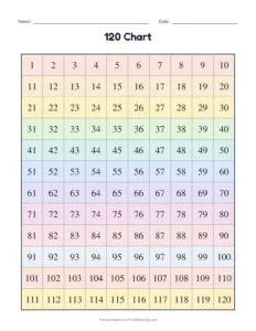 120 chart printable worksheet for grade 1
