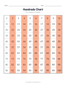Even and odd numbers chart printable worksheet for grades 2 and 3