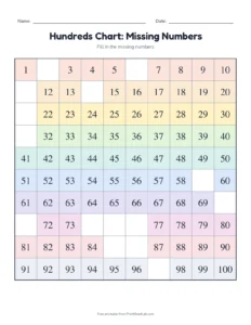 Missing numbers: a few printable worksheet for kindergarten and grade 1