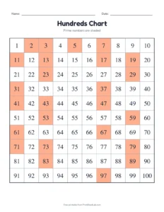 Prime numbers chart printable worksheet for grades 4 and 5