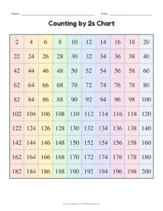 Skip counting by 2s chart printable worksheet for grade 2
