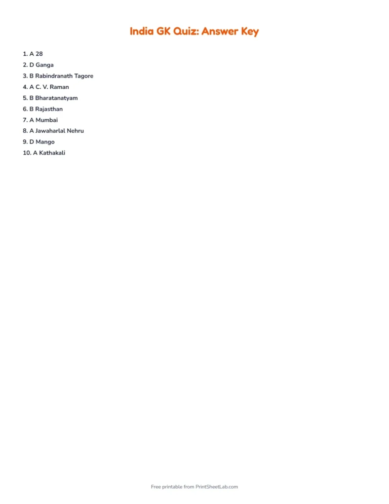 India GK quiz answer key with every answer