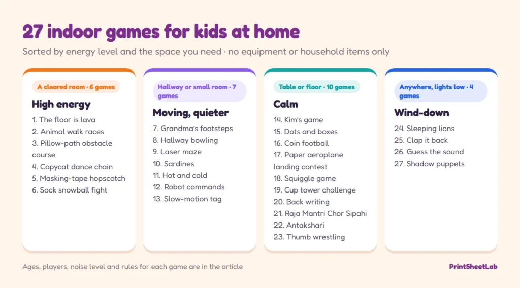 Picker for indoor games for kids at home: high-energy games for a cleared room, hallway games, table games and quiet bedtime games