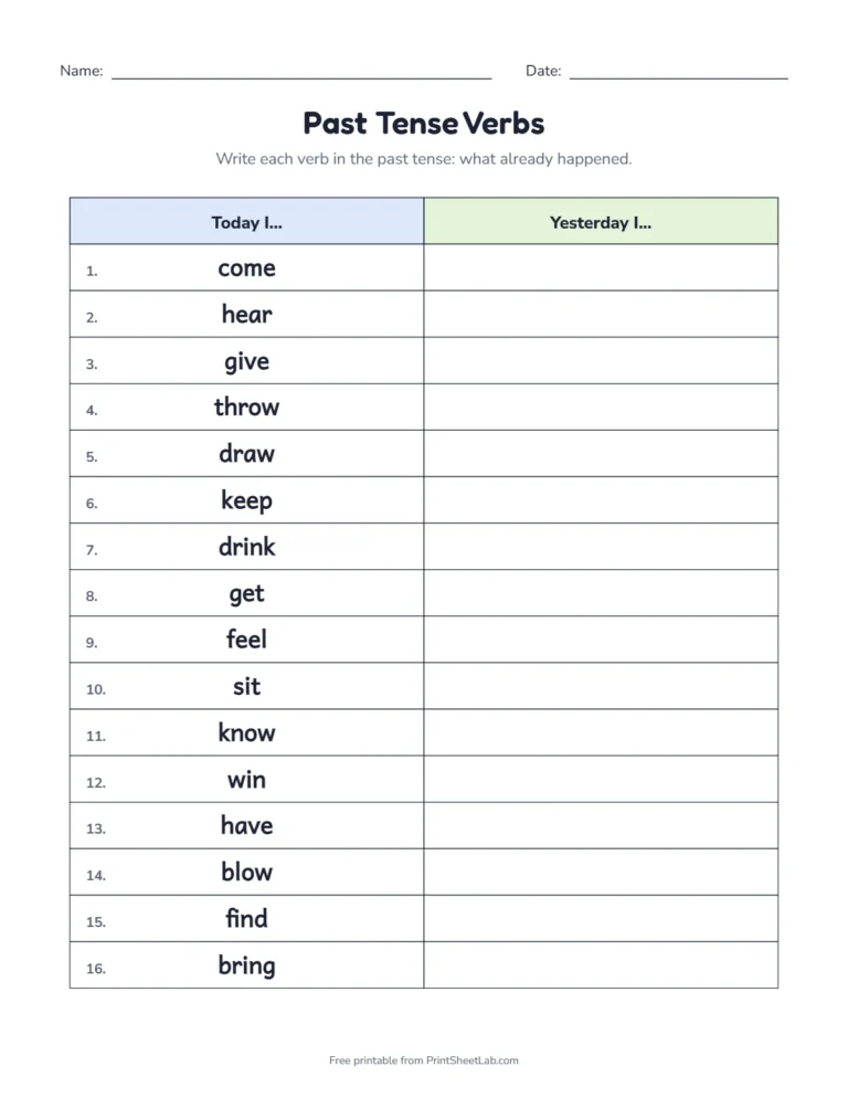 Irregular past tense verbs worksheet: change go to went, see to saw and eat to ate