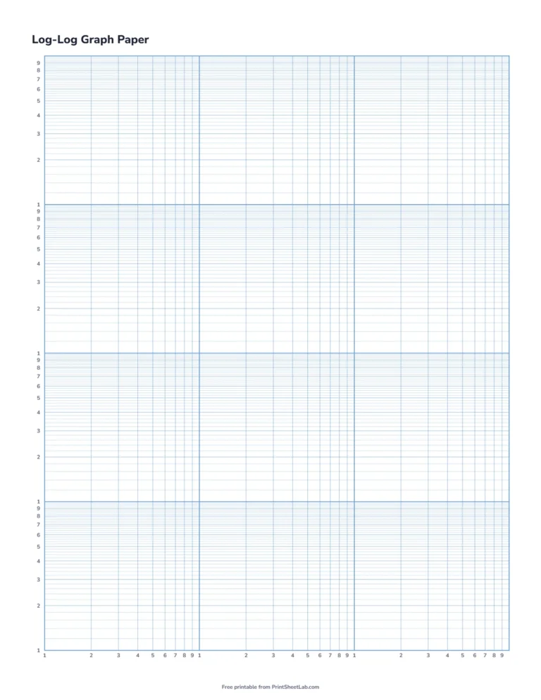 Log-log graph paper with 4 cycles up and 3 cycles across in blue