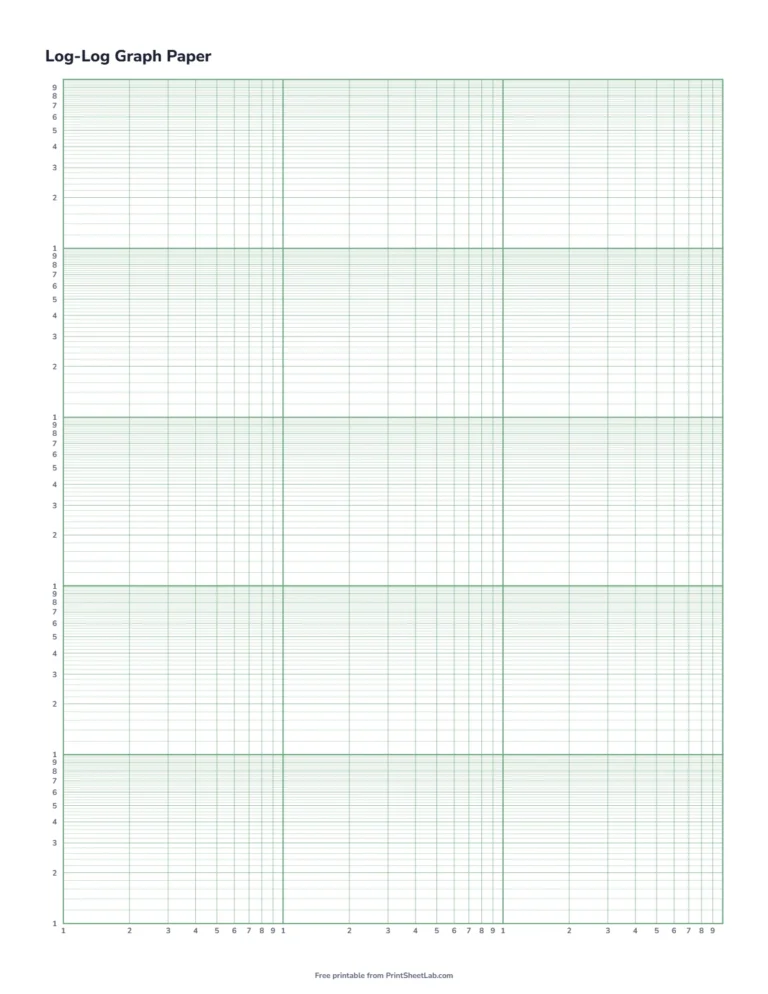 Logarithmic graph paper with 5 cycles up and 3 cycles across for a very wide range