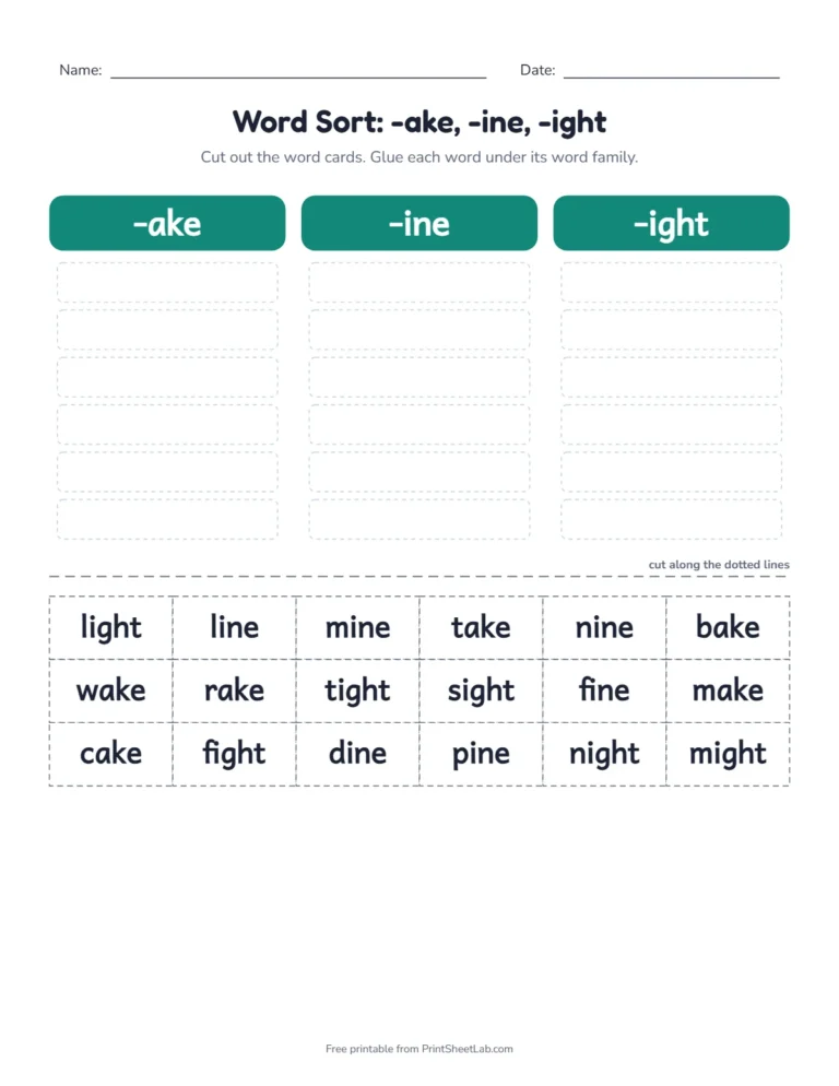 Short vowel word family sort: cut out word cards and glue them under the family endings -ake, -ine, -ight