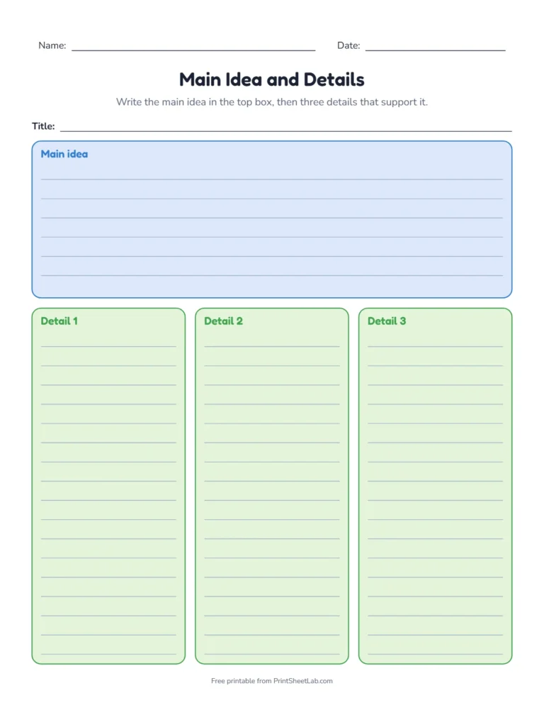 Main idea graphic organizer with one main idea box and three detail boxes