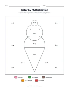 Color by multiplication: ice cream printable worksheet for grade 3