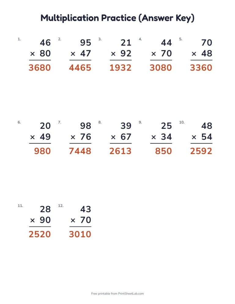 Multiplication worksheets with answers: the answer key page for 12 two-digit problems