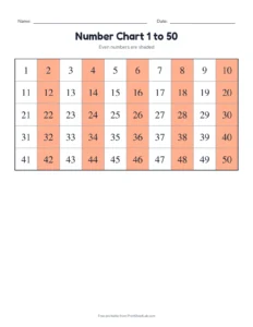 Even and odd numbers to 50 printable worksheet for grades 1 and 2