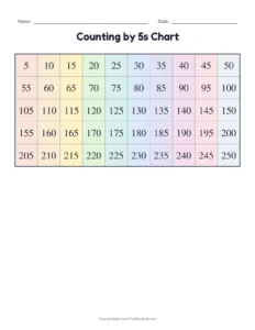 Skip counting by 5s to 250 printable worksheet for grade 2