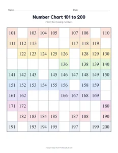 Number grid missing numbers: 101 to 200 printable worksheet for grade 2