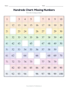 Number grid missing numbers: a few printable worksheet for kindergarten and grade 1