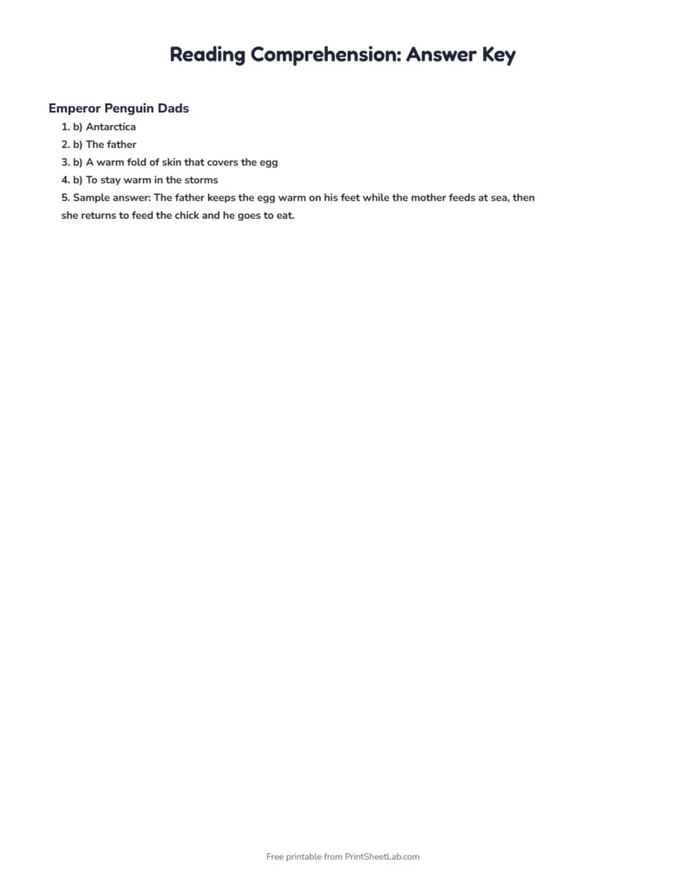 Nonfiction reading passages for 3rd grade with an answer key for Emperor Penguin Dads