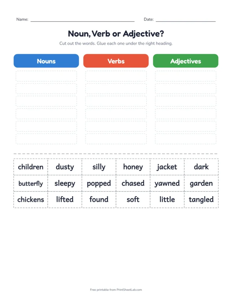 Noun verb adjective sort worksheet: cut out the words and glue them under the right heading