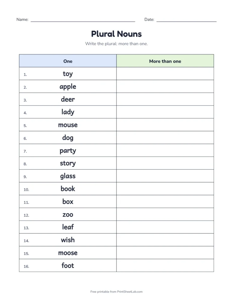 Plural nouns worksheet: write the plural of each noun in a two-column table