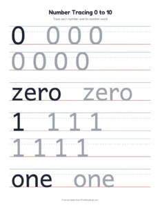 number writing practice: numbers 0 to 10