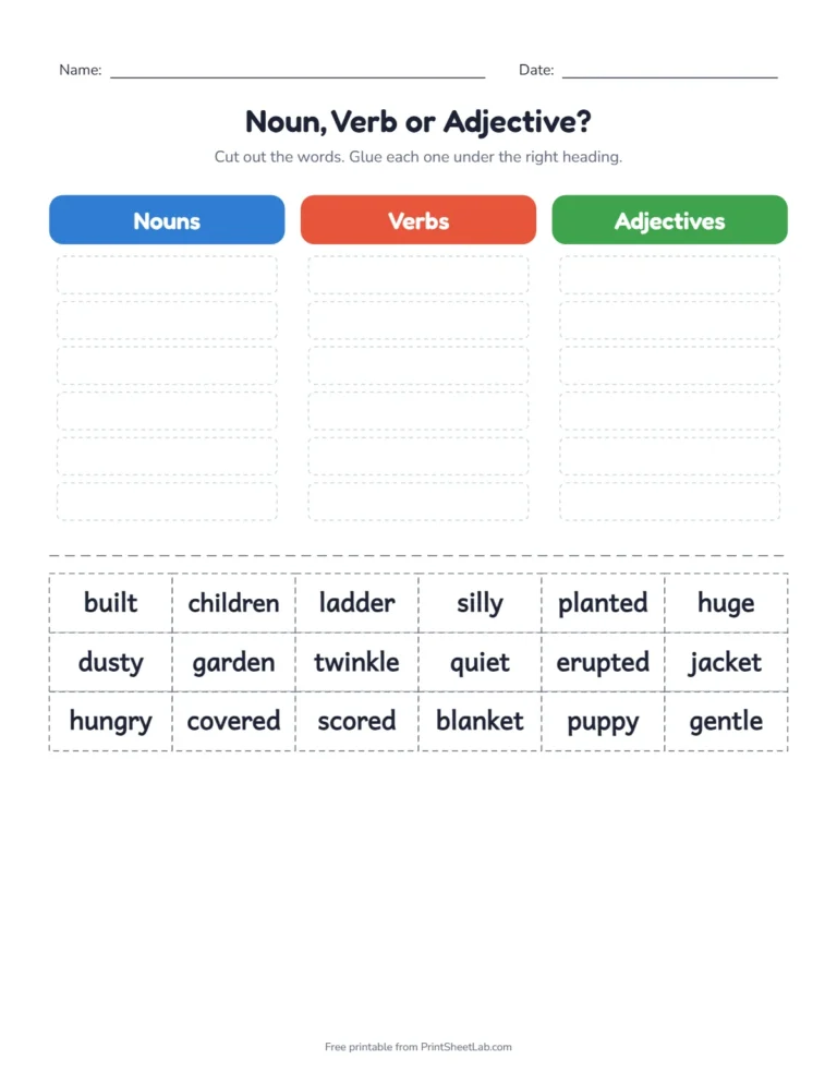 Parts of speech sort worksheet: cut out 18 words and glue them under nouns, verbs or adjectives