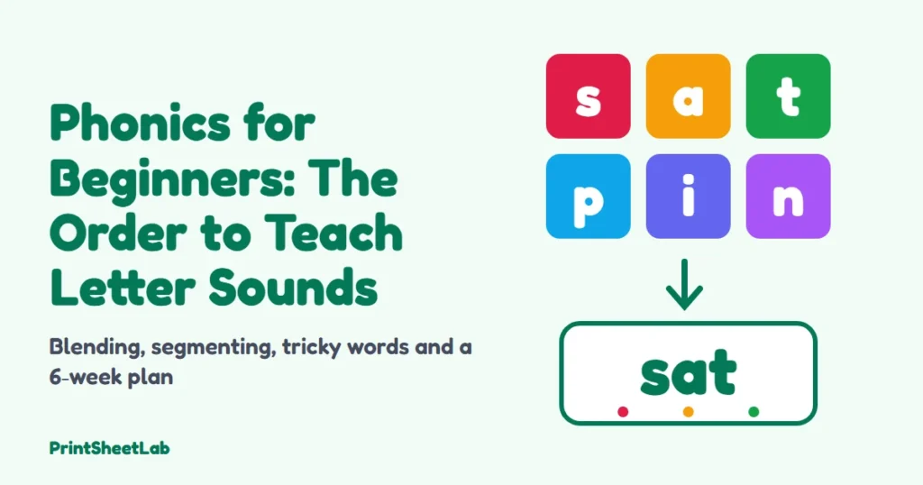 Phonics for beginners cover with letter tiles s, a, t, p, i, n blending into the word sat