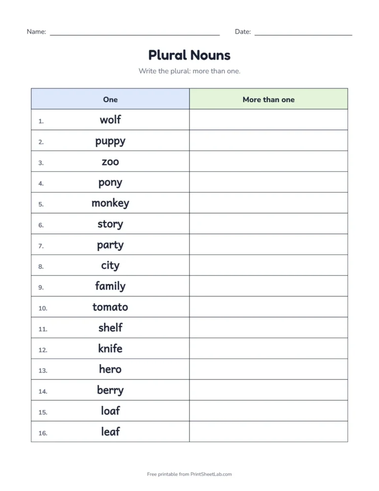 Plural nouns worksheets for grade 2: change y to ies and f to ves, as in baby and leaf