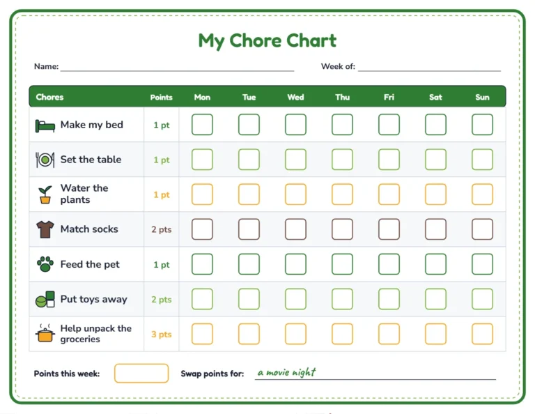 Points chore chart, points per chore swapped for a reward