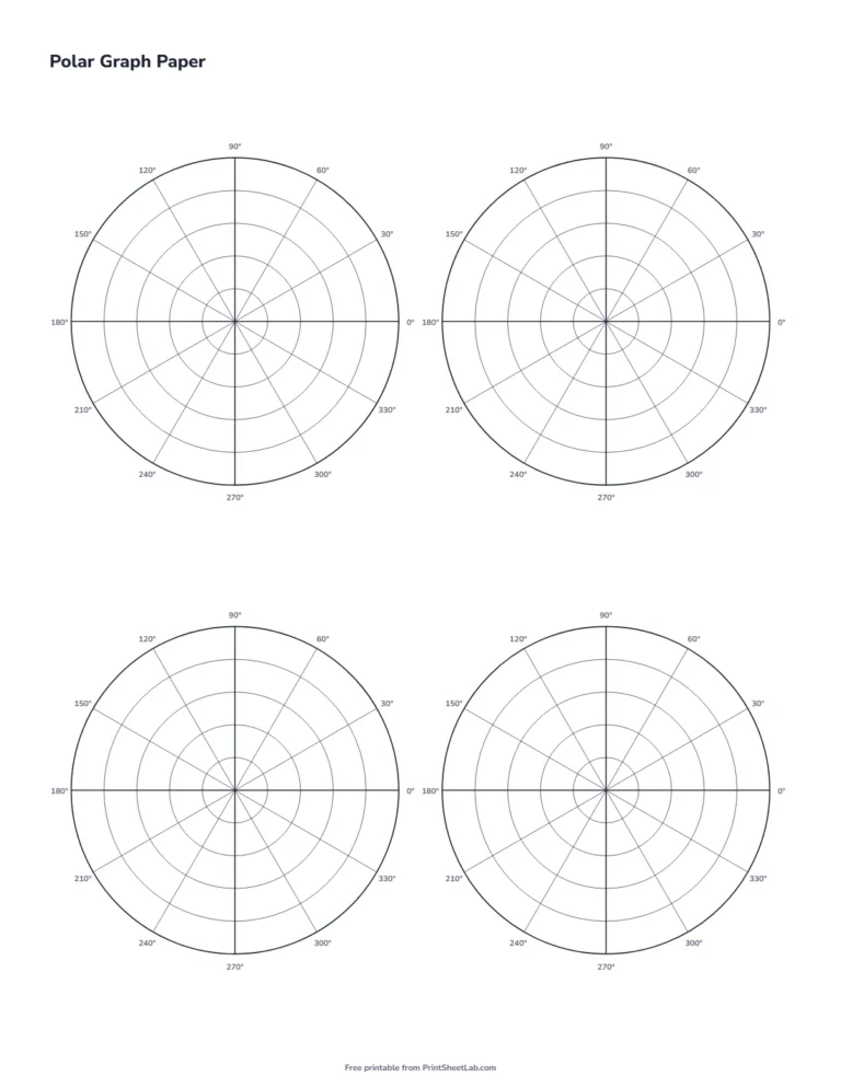 Polar graph paper with four small graphs on one page