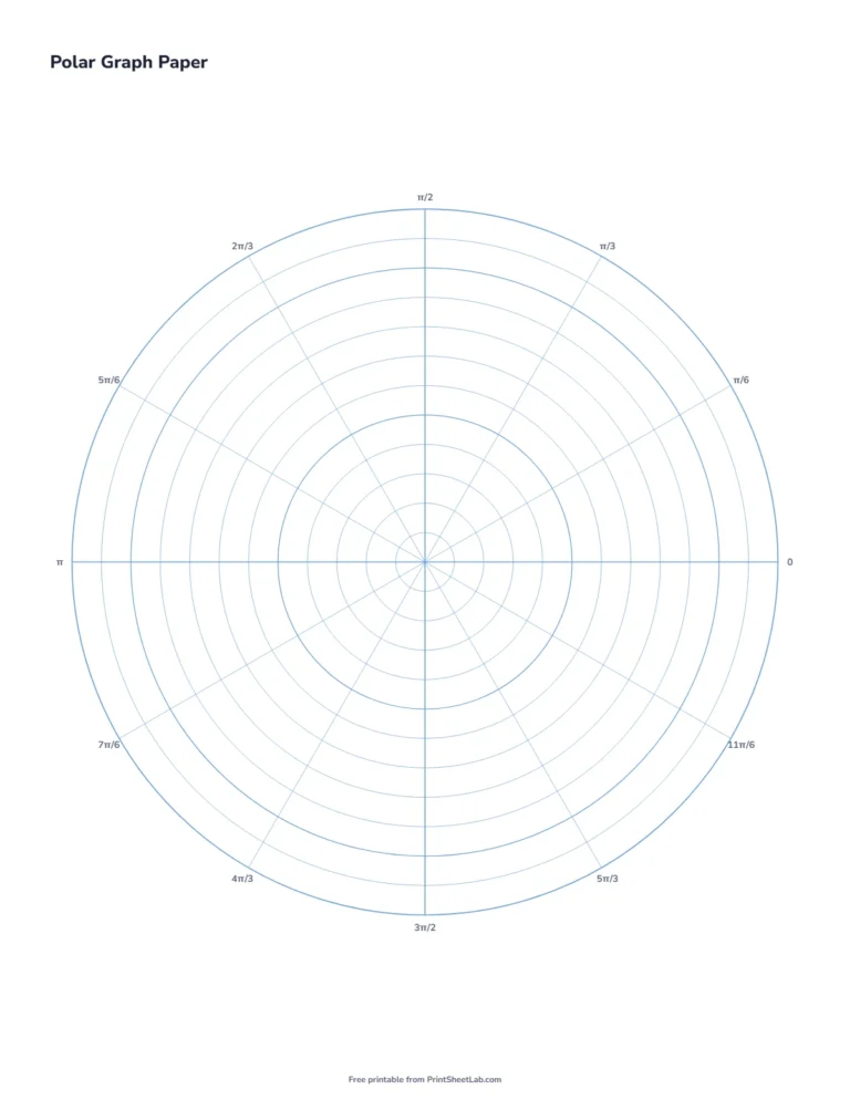 Polar coordinate paper with radian labels and 12 circles