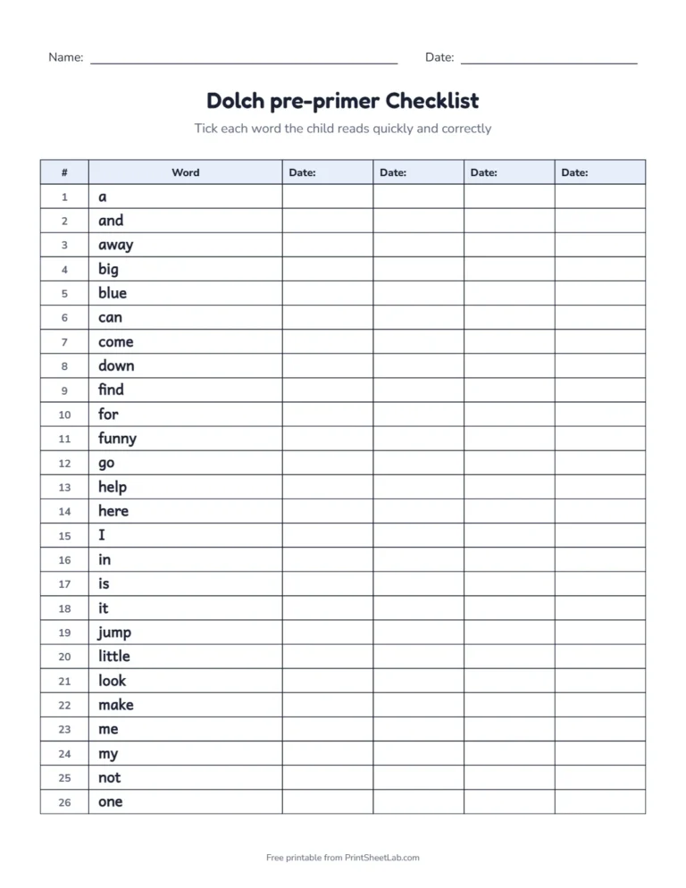 Assessment checklist for the pre-primer sight words with four date columns
