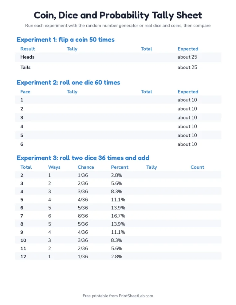 Printable probability tally sheet for the random number generator: coin flip and dice experiments