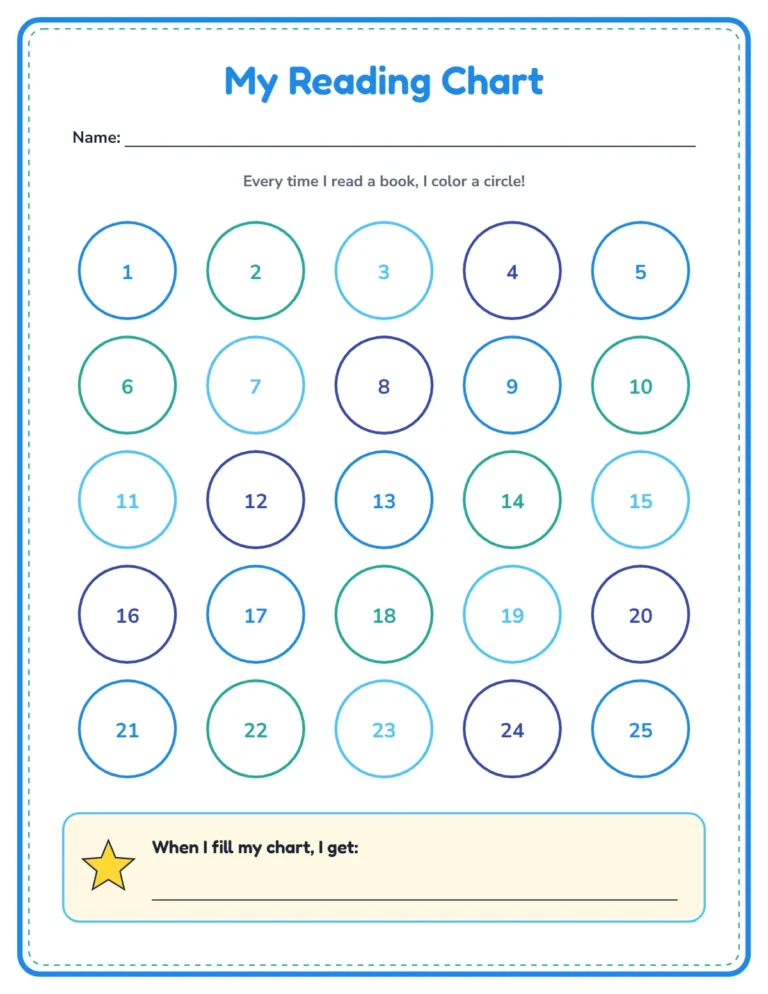 Printable reward chart for kids: reading chart with 25 numbered circles, one for every book