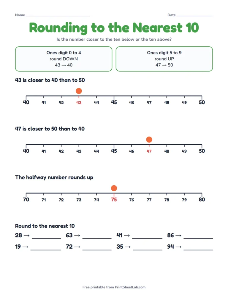 Rounding to the nearest 10 game chart printable with three number lines and the round up and round down rule
