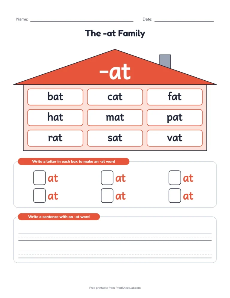 Short A word families worksheets: a word family house with the -at ending on the roof and words in the windows