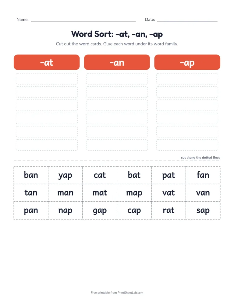 Short vowel word family sort: cut out word cards and glue them under the family endings -at, -an, -ap