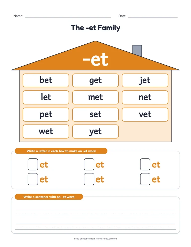 Short E word families worksheets: a word family house with the -et ending on the roof and words in the windows