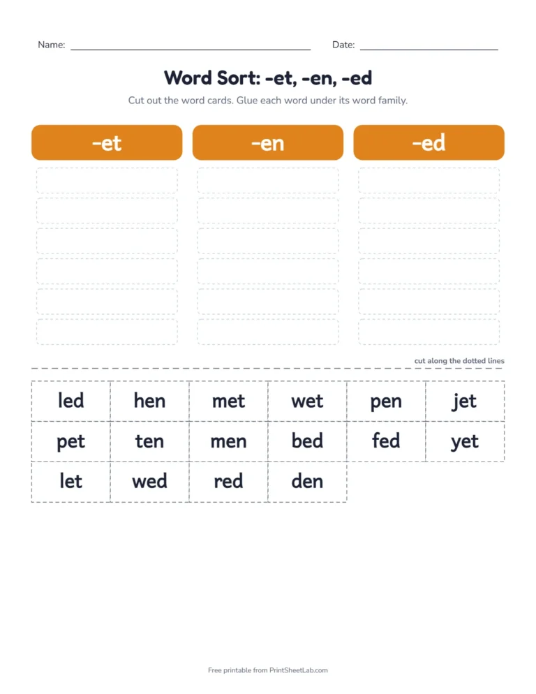 Short vowel word family sort: cut out word cards and glue them under the family endings -et, -en, -ed