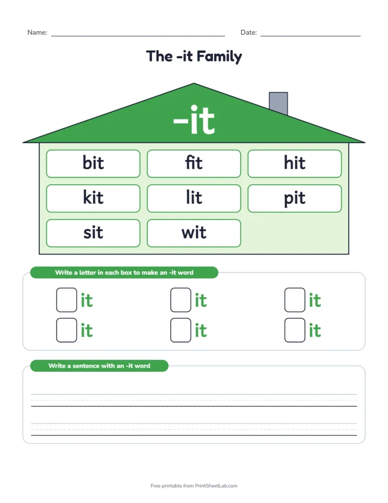 Short I word families worksheets: a word family house with the -it ending on the roof and words in the windows