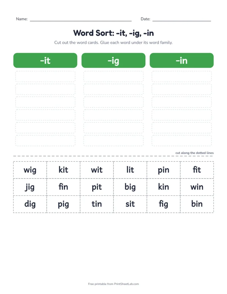 Short vowel word family sort: cut out word cards and glue them under the family endings -it, -ig, -in