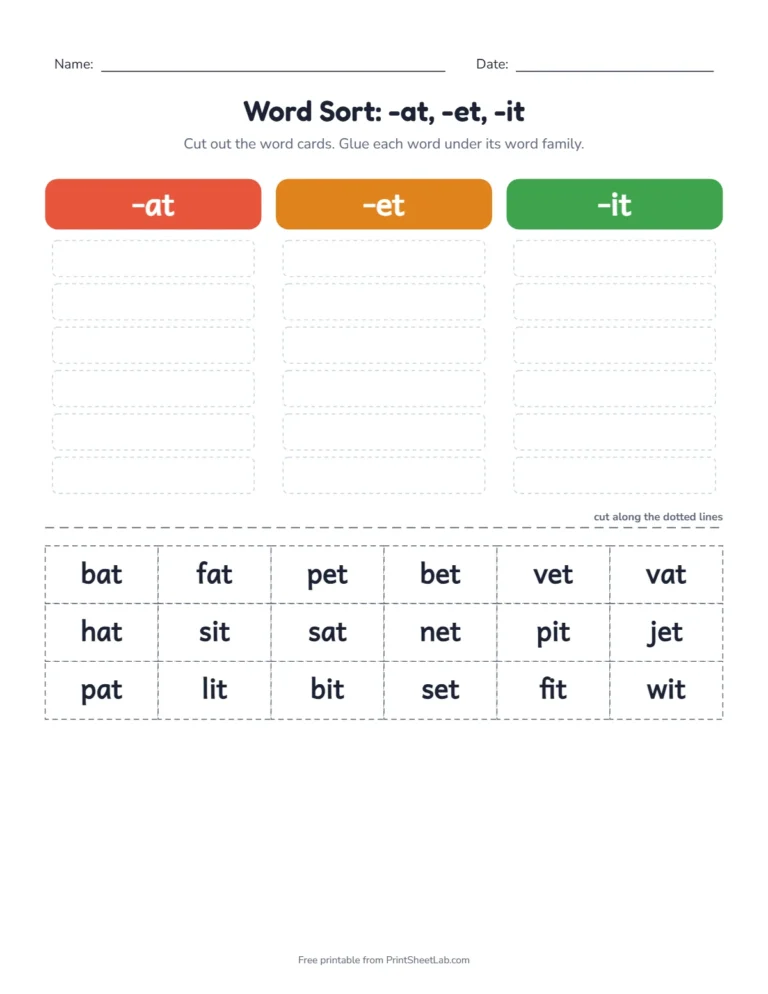 Mixed short vowels word sort with the families -at, -et, -it, -ot and -ut