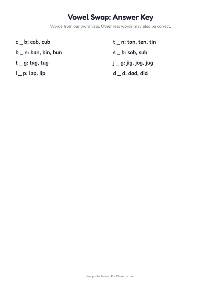 Vowel swap worksheet answer key listing the real words for each frame
